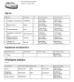 Ауди Q7 3.0 TDI, 7 места, юли 2006 г, 4 488 €, снимка 16