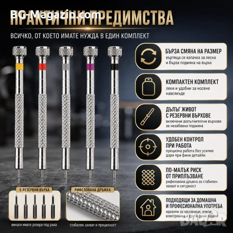 Професионални фини часовникарски отвертки с резервни върхове за смяна на батерии часовници ремонт, снимка 3 - Отвертки - 53032150