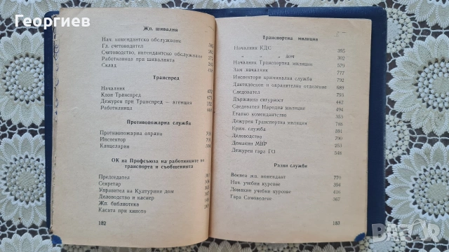 Телефонен указател на БДЖ 1966 г., снимка 7 - Специализирана литература - 54960588