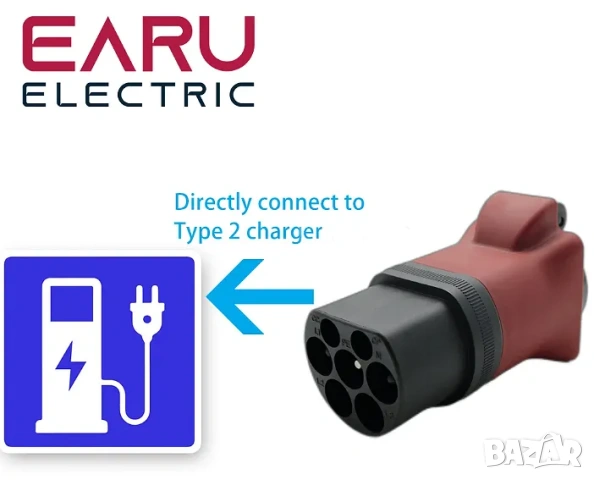 Адаптер Type 2 (IEC 62196-2) към Schuko (EU) за взимане на 230V от зарядна станция Type 2 – компакте