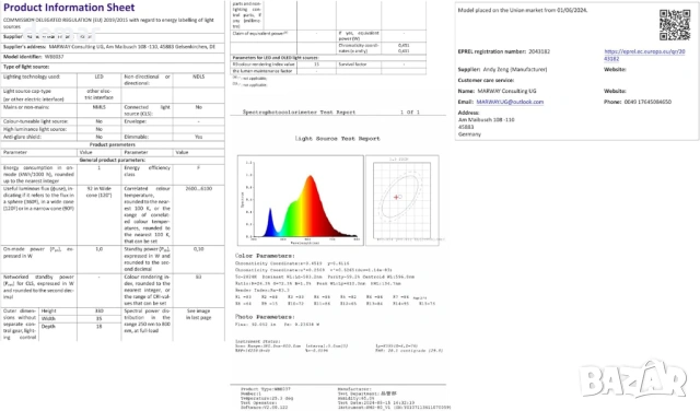 Осветление за гардероб и шкафове LED, PIR сензор (акумулаторно зареждане Type-C), снимка 8 - Лед осветление - 54911061