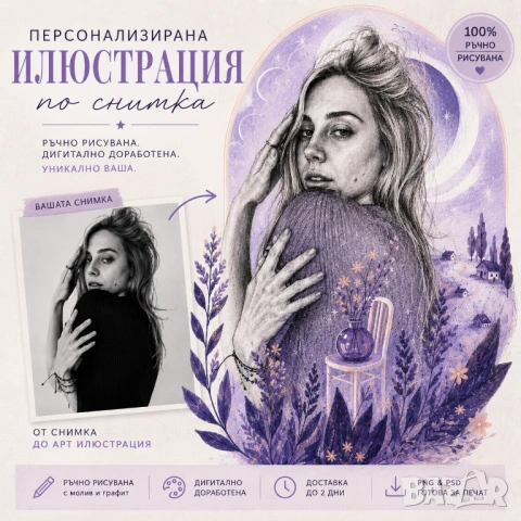 Артистична дигитална илюстрация по снимка | Ръчно рисуван портрет
