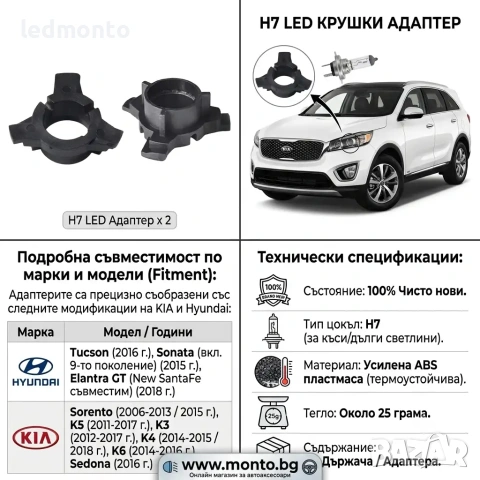 Адаптери Държачи за H7 LED Крушки за KIA и Hyundai | Monto.bg