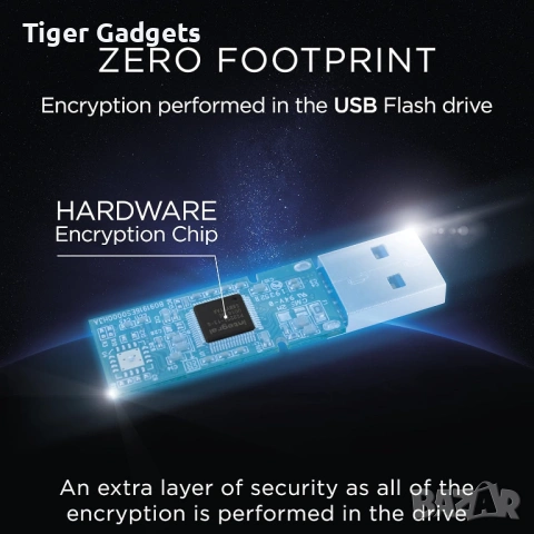Integral Crypto-140-2 16GB USB 3.0 – криптирана флаш памет с двоен паролен достъп и AES 256-bit, снимка 4 - Друга електроника - 53971253