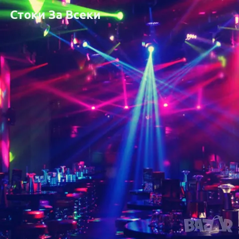 LED RGB крушка с дистанционно - 16 цвята и 5 яркости, снимка 3 - Крушки - 55473512