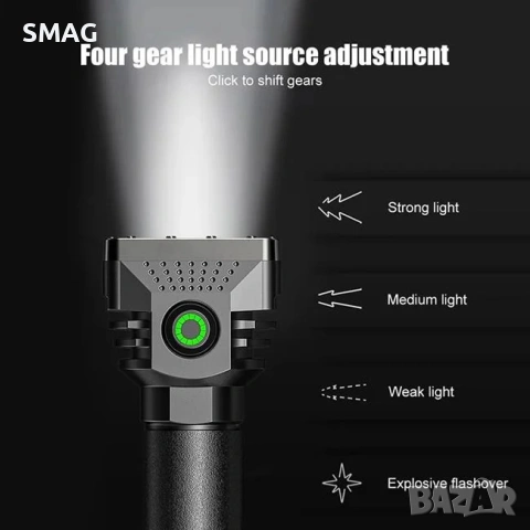 Акумулаторен фенер с USB зареждане, черен, 4 режима_1236591, снимка 3 - Къмпинг осветление - 54519138