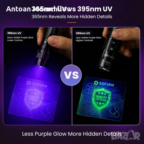 LED фенер Sofirn SR23 3300LM UV 365nm USB-C IPX8, снимка 4 - Къмпинг осветление - 55251116