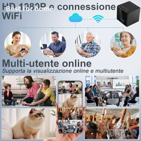 LXMIMI 2.4&5Ghz WiFi скрита камера, снимка 3 - Друга електроника - 54860270