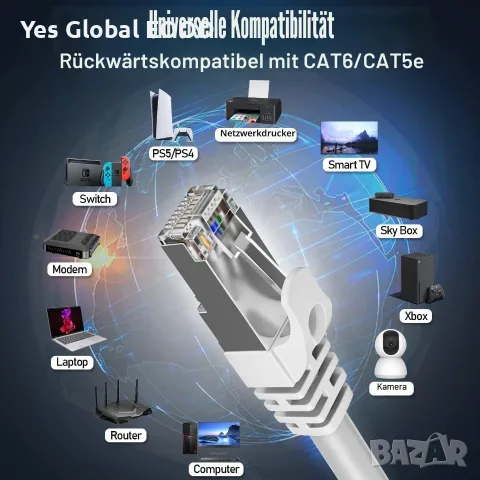 Soibke Cat7 LAN кабел 50 м, S/FTP, 10 Gbps, снимка 5 - Мрежови адаптери - 55695012
