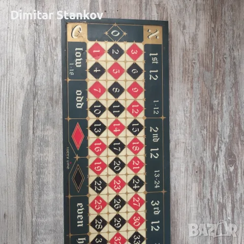 Клавиатура от електронна ролетка , снимка 2 - Друга електроника - 55654812