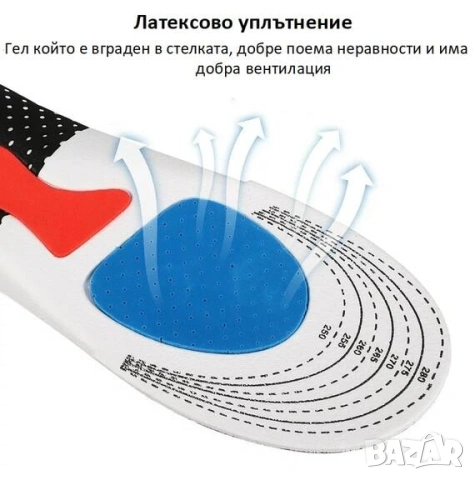 Ортопедични гел стелки за продължително ходене, снимка 7 - Други - 55008407