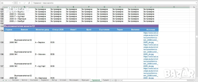 Excel таблица за колекция от евро монети - всички държави, години и номинали, снимка 3 - Нумизматика и бонистика - 55247316