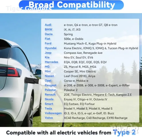 Преходник JULIK Type 1 към Type 2 за електромобили, 32A, 7.2kW, SAE J1772 към IEC 62196-2, снимка 6 - Аксесоари и консумативи - 55302696