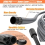 10М Гумен маркуч за водоструйка за Karcher K2-K7 248 бара, снимка 2