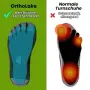 Мъжки ортопедични обувки различни цветове и размери, снимка 5