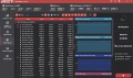 Видео карта XFX Swift RX 9060 XT, 16GB GDDR6 AMD Radeon, снимка 7