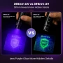 LED фенер Sofirn SR23 3300LM UV 365nm USB-C IPX8, снимка 4