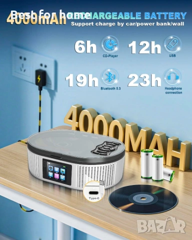 Преносим CD плейър с два стерео високоговорителя, 4000mAh акумулаторна настолна Bluetooth 5.3, снимка 5 - Bluetooth слушалки - 54903335