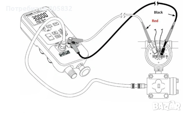 Fluke 718 100G Калибратор за налягане с вградена помпа, 4-20 mA, снимка 4 - Други инструменти - 54199773