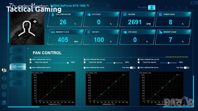 PALIT Game Rock GTX 1080Ti 11264 MB, снимка 10 - Видеокарти - 54074030