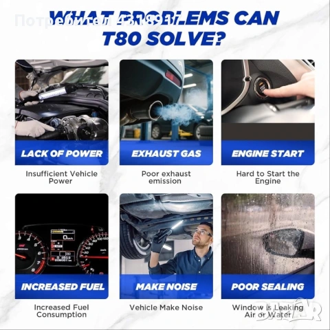 Машина за пушек / Димогенератор MRCARTOOL T80, снимка 3 - Части - 53958922