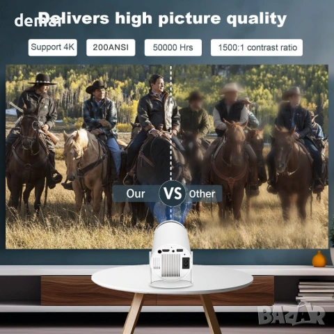 Мини проектор, интелигентен 4K 1080P проектор с WIFI 6 и Bluetooth, снимка 2 - Плейъри, домашно кино, прожектори - 54040404