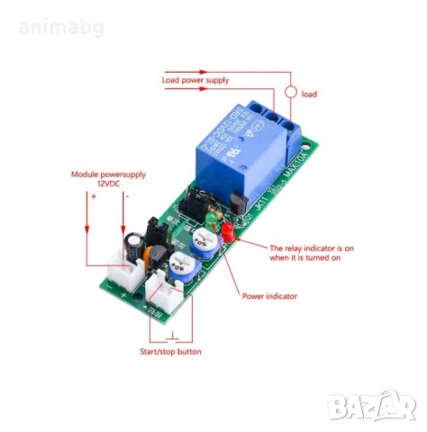 ANIMABG Регулируем цикличен таймер със забавено включване/изключване, Релеен модул за захранване 12V, снимка 4 - Друга електроника - 54548296