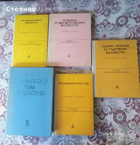 КНИГИ !!!  СТАРИ КНИГИ !!! , снимка 11 - Специализирана литература - 55482726