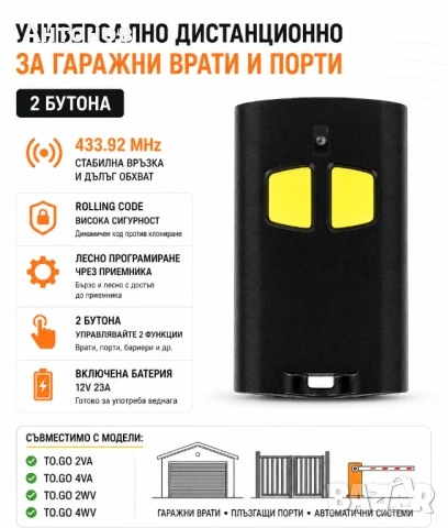 Beninca TO.GO 2VA 433.92 MHz Дистанционно за Гаражна Врата 2 Бутона, снимка 2 - Друга електроника - 54894693