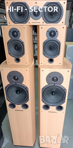 Wharfedale тонколони 
