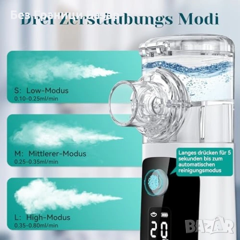 Нов тих Портативен инхалатор за деца и възрастни LCD Type-C 3 режима, снимка 5 - Други - 53985606