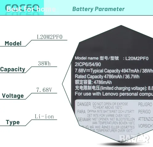 Батерия за Lenovo IdeaPad 3-14ITL6 3-15ITL6 3-17ITL6 V14 G2-ALC G2-ITL V15 G2-ALC G2-ITL V17 G2-ITL , снимка 4 - Батерии за лаптопи - 55652652