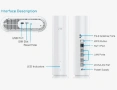 5G РУТЕР ZTE G5TS, 12/220V, за сим карта на А1, снимка 4