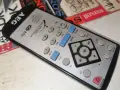 AEG CAR AUDIO REMOTE 2407261019, снимка 10