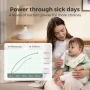 Momcozy BreezyClear™ 2-в-1 електрически назален аспиратор за бебета със спрей, 65kPa засмукване , снимка 5