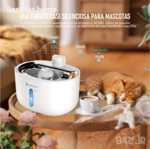 Безжичен фонтан за вода за котки BCBCKEY 3L с приложение и акумулаторна батерия 5000mAh, 2.4G WiFi, снимка 4 - Други стоки за животни - 54292059