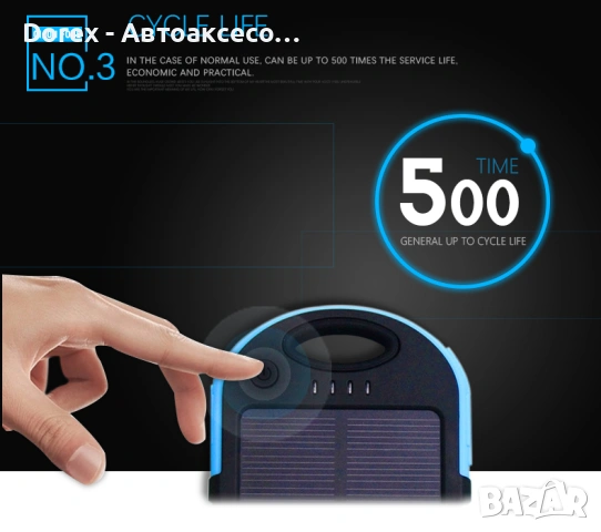 Соларна батерия Power Bank 5000А или 12000А, снимка 5 - Външни батерии - 54784119