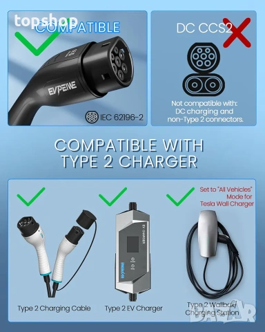 Чисто нов Трифазен Удължител за Зареждане на Електромобили EVPEIWE Type 2 (22kW, 32A, 8 метра)  , снимка 6 - Аксесоари и консумативи - 55246579
