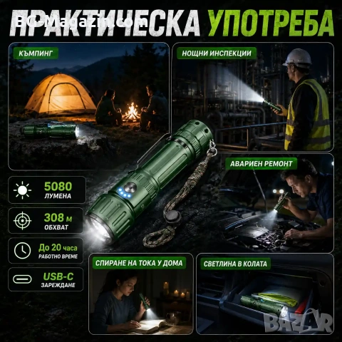 Мощен прожектор YEMAO 5080 лумена – Тактически акумулаторен фенер с Power Bank, снимка 4 - Къмпинг осветление - 55123717