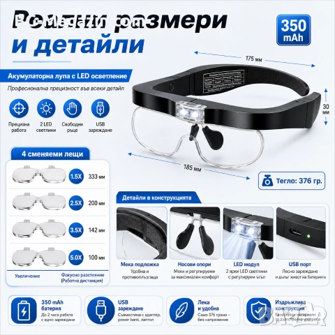 Акумулаторна увеличителна лупа за глава LED осветление очила за четене гоблени бродерия шиене мощна, снимка 4 - Други инструменти - 50919331