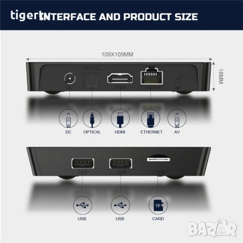 Смарт ТВ Бокс X96Q PRO 4K Android TV Box – Направи телевизора си Смарт!, снимка 6 - Плейъри, домашно кино, прожектори - 54646477