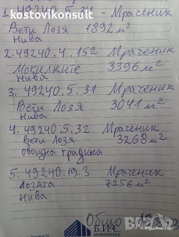 продава земеделска земя Мраченик