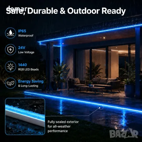 RGB LED неонова лента 5 м 24 V IP65 с APP и дистанционно, снимка 4 - Лед осветление - 55603367
