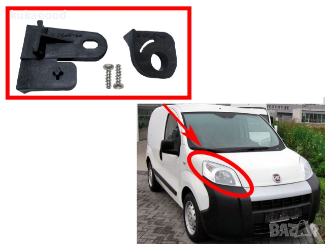 Комплект щипки за захващане на фар Fiat Fiorino 3, снимка 2 - Части - 54191097