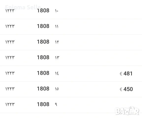 1 руми алтин 1223 ( 1808 ), снимка 8 - Нумизматика и бонистика - 54093549