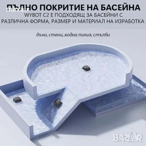Безкабелен робот за басейни Wybot C2, Двойна филтрация, Почиства до 180 мин/200 м2, снимка 7 - Басейни и аксесоари - 54663582