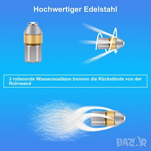 20М Маркуч за отпушване на канали за водоструйки Karcher, Lavor, Bosch и др., снимка 5 - Водни помпи - 54613754