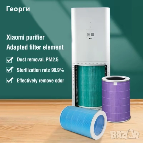 Нов резервен филтър за въздухопречиствател Xiaomi Air Purifier 1/2/Pro/2S, снимка 2 - Овлажнители и пречистватели за въздух - 54980825
