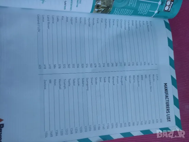 Каталог Payen 2011/2012, снимка 2 - Списания и комикси - 55694747