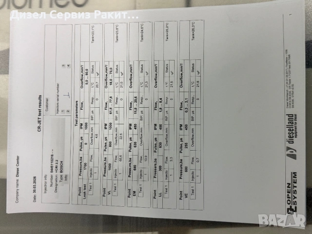 Дюза Дюзи BMW E60 E53 E90 е83  3.0D 218 Euro4 0445110216. Х5 Х3 530д 330д, снимка 3 - Части - 54091939